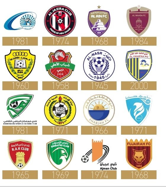 صورة الحدث: الشارقة